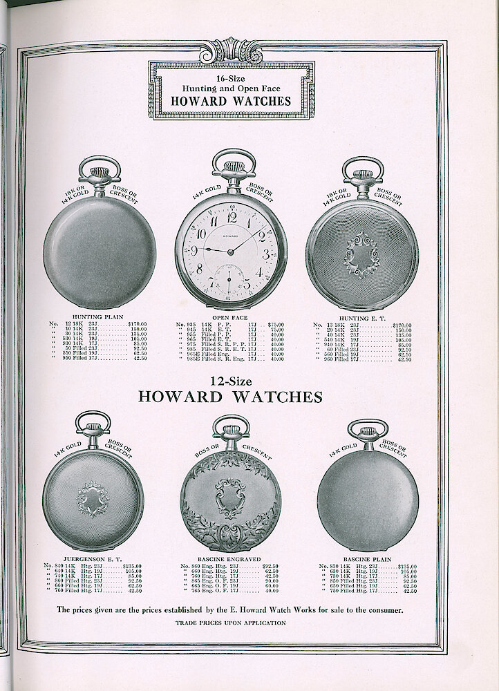 S. H. Clausin & Co. 1917 Catalog > 64-2-Howard-3. 16-size Hunting And Open Face Howard Watches.