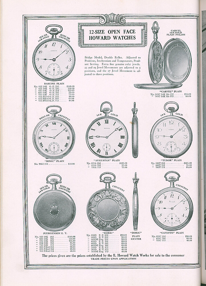 S. H. Clausin & Co. 1917 Catalog > 64-2-Howard-4. 12-size Open Face Howard Watches.