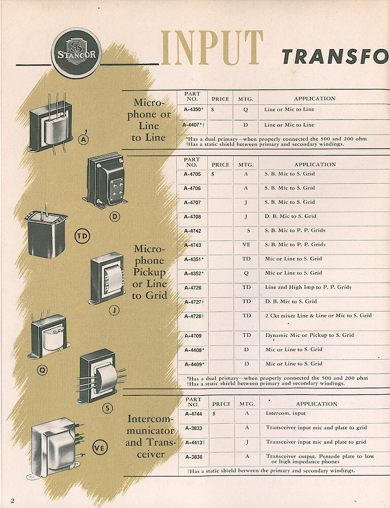 Stancor Transformers and Reactors 1946 Catalog > 2. Input Transformers