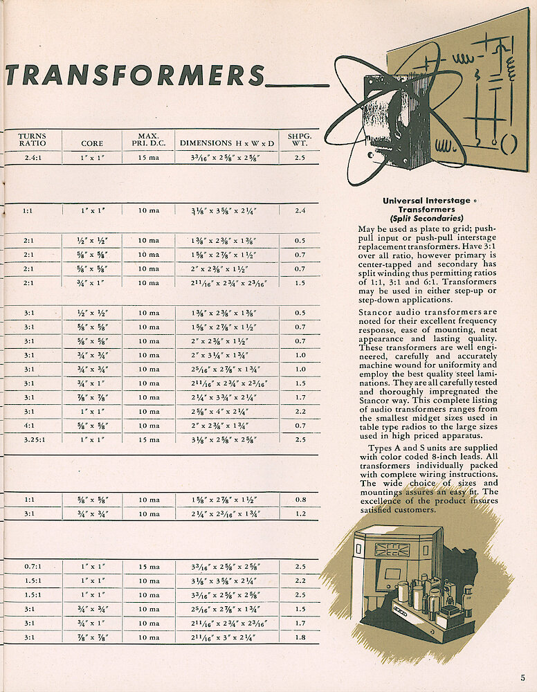 Stancor Transformers and Reactors 1946 Catalog > 5. Interstage Transformers