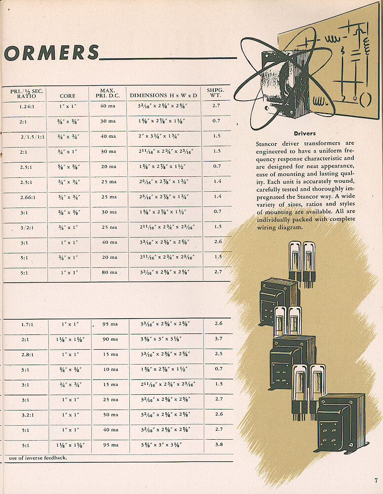 Stancor Transformers and Reactors 1946 Catalog > 7. Driver Transformers