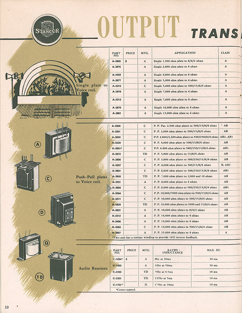 Stancor Transformers and Reactors 1946 Catalog > 10. Output Transformers