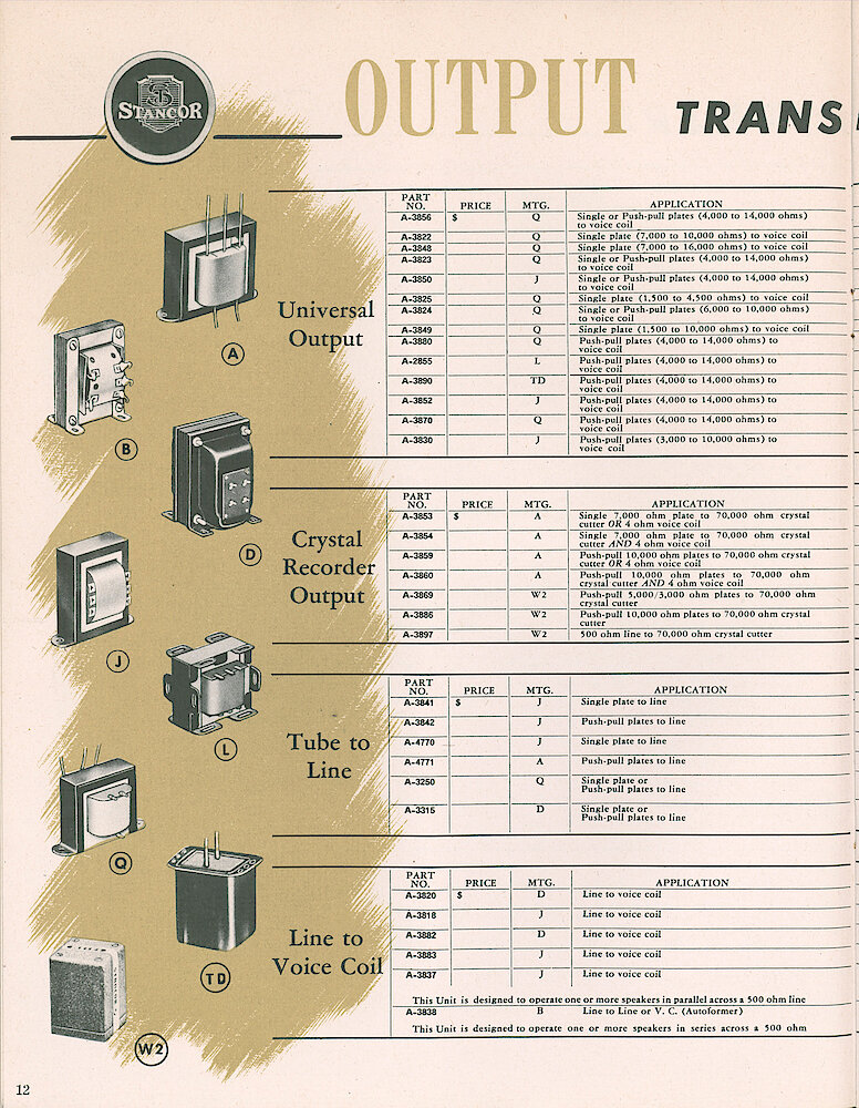 Stancor Transformers and Reactors 1946 Catalog > 12. Output Transformers