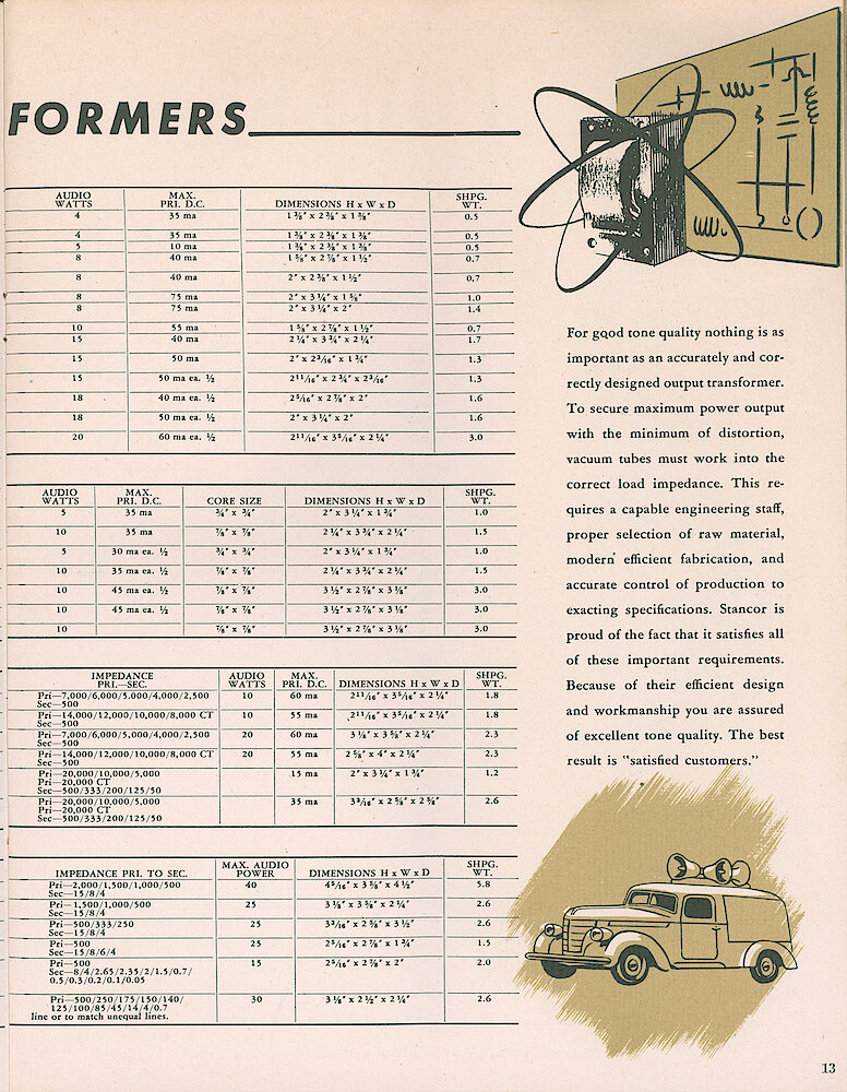 Stancor Transformers and Reactors 1946 Catalog > 13. Output Transformers