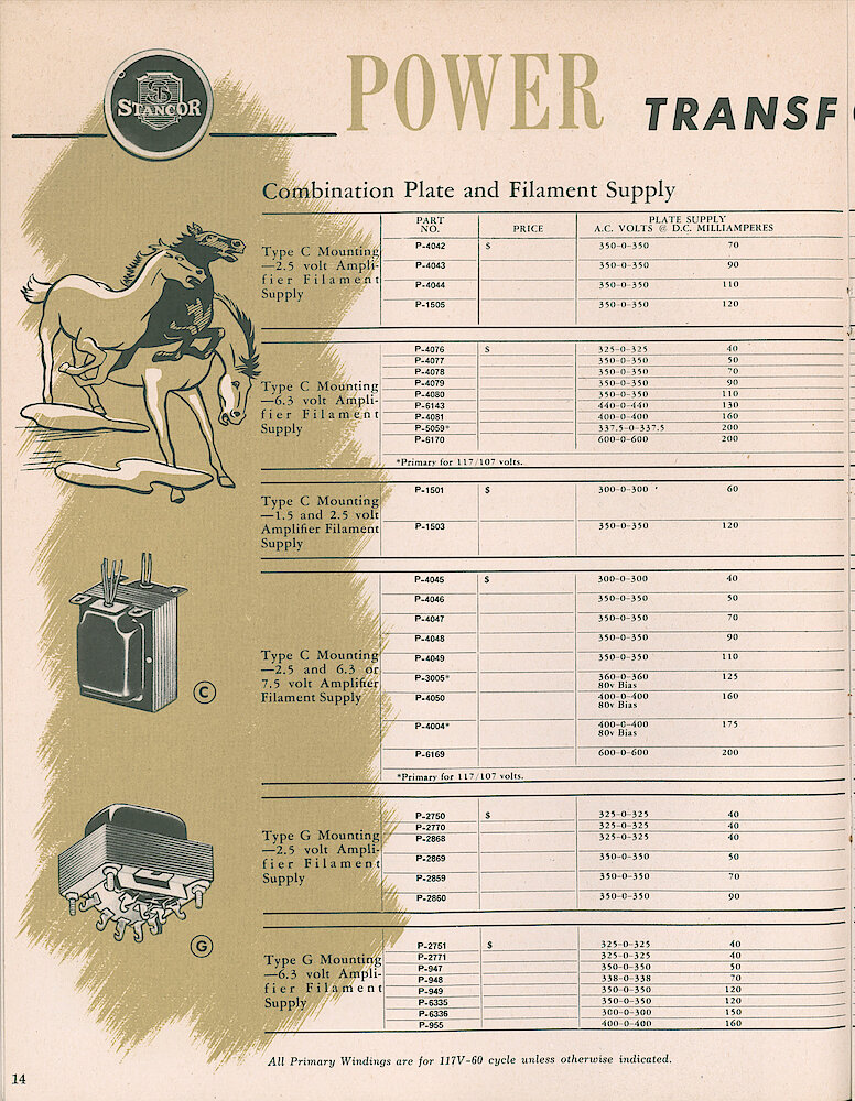 Stancor Transformers and Reactors 1946 Catalog > 14. Power Transformers