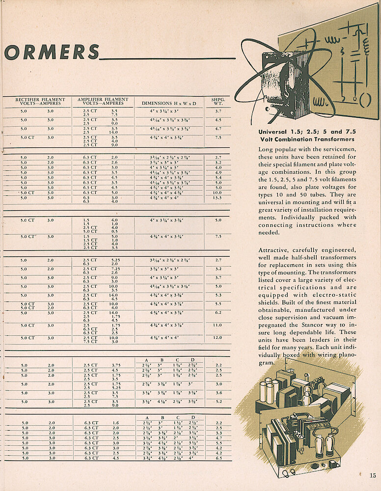 Stancor Transformers and Reactors 1946 Catalog > 15. Power Transformers