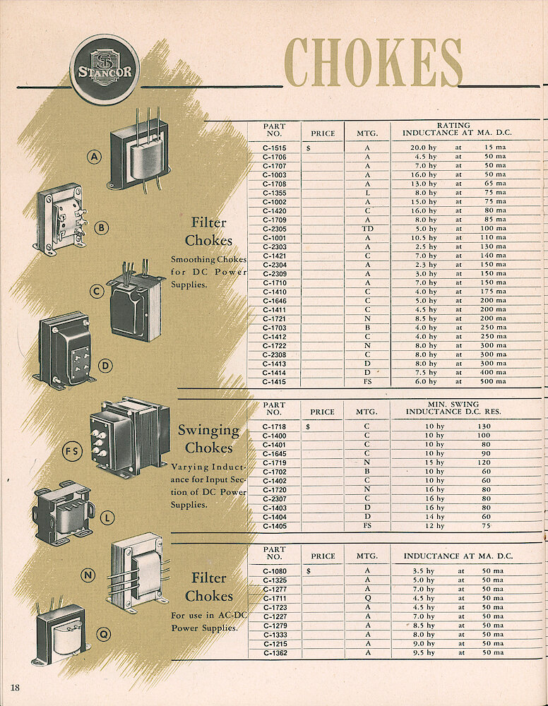Stancor Transformers and Reactors 1946 Catalog > 18. Chokes