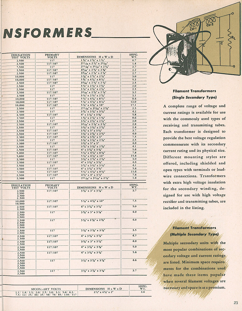Stancor Transformers and Reactors 1946 Catalog > 23. Filament Transformers