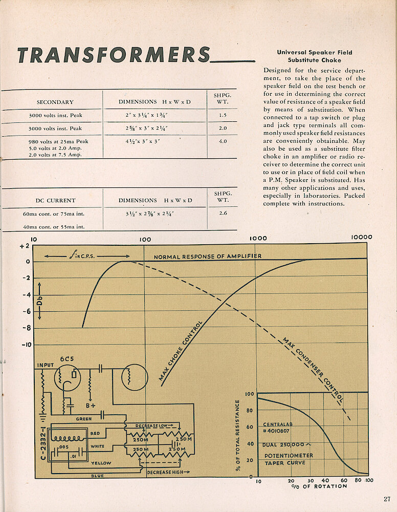 Stancor Transformers and Reactors 1946 Catalog > 27. Miscellaneous Transformers: Fence Controller Transformers, Speaker Field Substitute Choke, Tone Control Unit