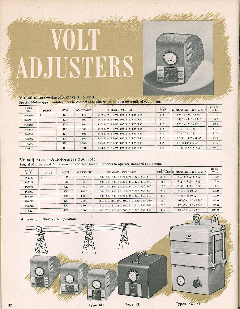 Stancor Transformers and Reactors 1946 Catalog > 32. Volt Adjusters - Autotransformers 115 Volt And 230 Volt