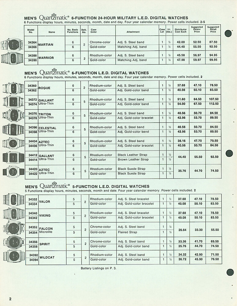 Westclox Quartzmatic Price List 1976 QWW-III-76 > 2