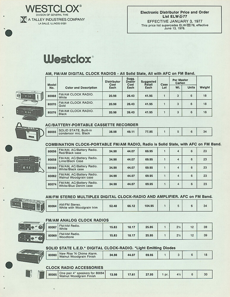 Westclox Clock Radios, Cassette Recorder, Headhugger Portable Head Set Radios, Multiband Portable Radios, Table Radios. ELW-I-77 > 1