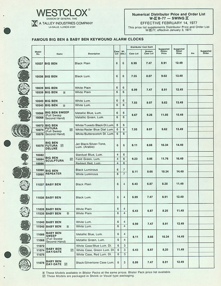 Westclox Price List SupplementBig Ben, Baby Ben, Dunmar, Miniature Grandfather, Chopping Block, Classroom Pendulum, Monoitor 26317, Travelmate, Travette II. W-IIB-77 > 1