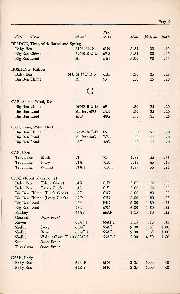 1947 Repair Material Price List > 5