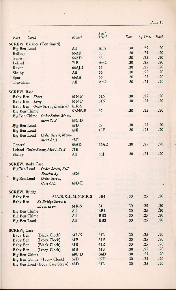 1947 Repair Material Price List > 15