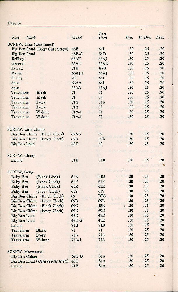 1947 Repair Material Price List > 16