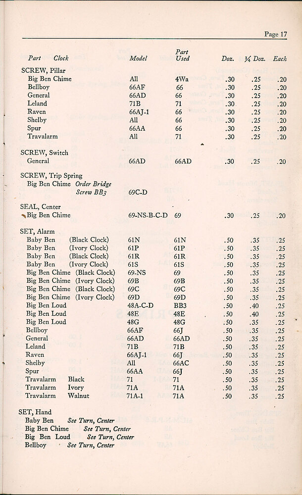 1947 Repair Material Price List > 17