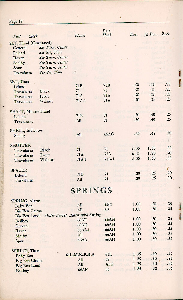 1947 Repair Material Price List > 18