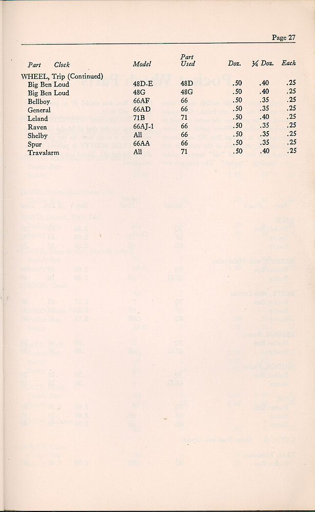 1947 Repair Material Price List > 27