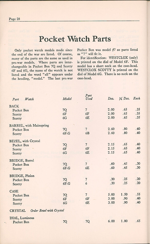 1947 Repair Material Price List > 28 (Pocket Watch Parts)