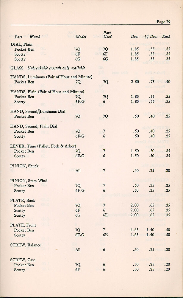 1947 Repair Material Price List > 29