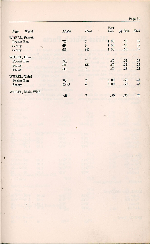 1947 Repair Material Price List > 31