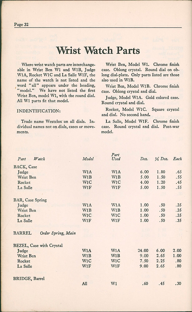 1947 Repair Material Price List > 32 (Wrist Watch Parts)