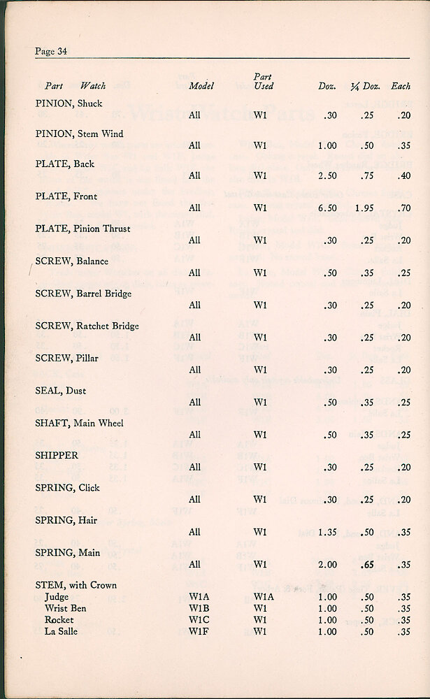 1947 Repair Material Price List > 34