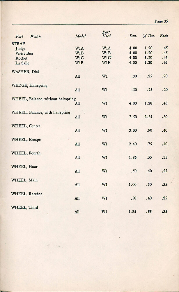 1947 Repair Material Price List > 35