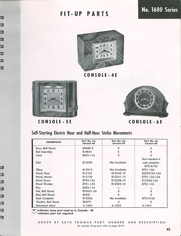 Seth Thomas Electric Clock Material Catalog and Service Manual > 1600 Series Striking Movements > Console. Console - 4E, 5E And 6E Mantel Clock Fit-up Parts.