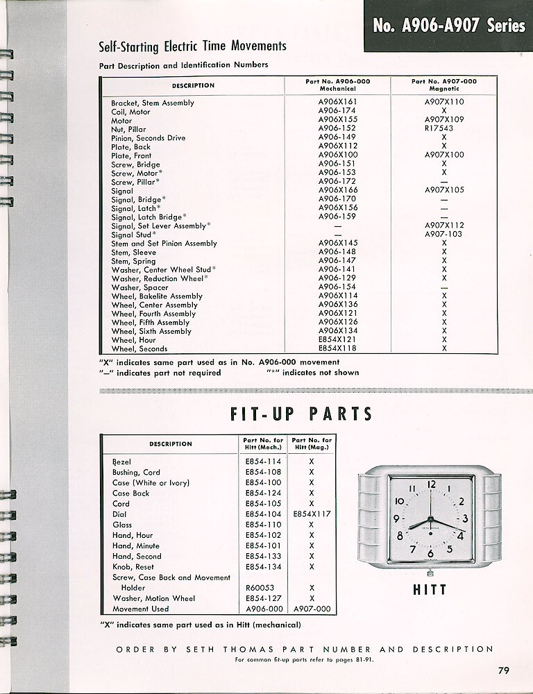 Seth Thomas Electric Clock Material Catalog and Service Manual > A906-A907 Series Time > Parts Chart, Hitt. Parts Chart And Fit-up Parts For Hitt Wall Clock.