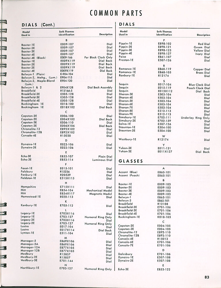 Seth Thomas Electric Clock Material Catalog and Service Manual > Common Parts > Dials, Glasses