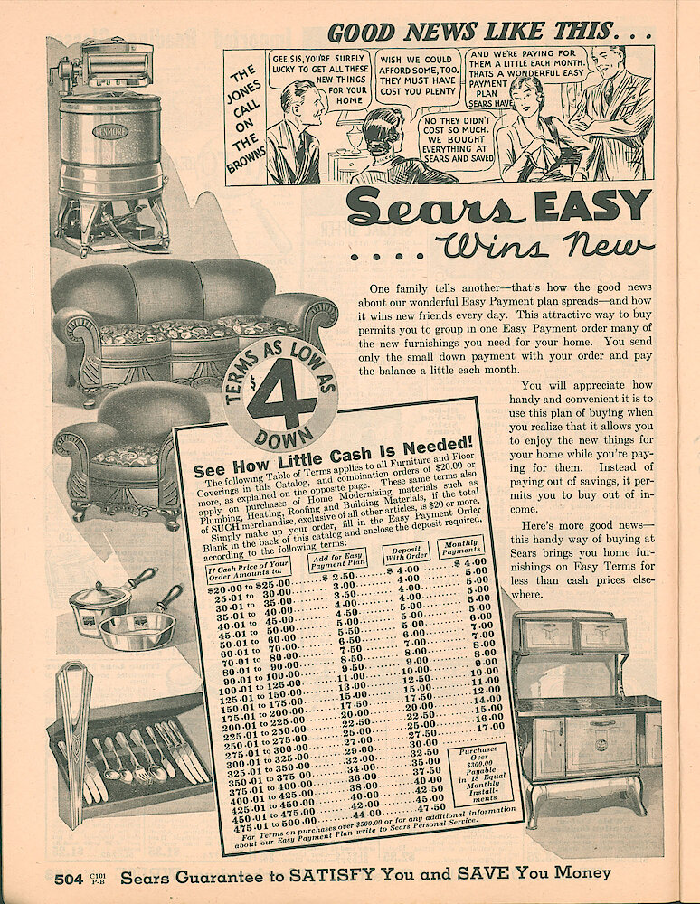 Sears Catalog of Diamonds, Jewelry, Silverware, Watches, Clocks, Optical Goods, Fountain Pens and Thermometers > 504. Sears Payment Plan.