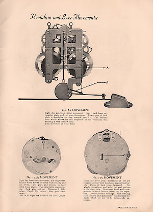 Seth Thomas Clocks and Movements: A Guide to Identification