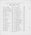 1919, First Aid for Injured Westclox, Western Cloc . . .