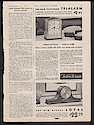 1931-10-24-p39-LD. October 24, 1931 Literary Diges . . .
