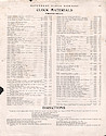 1914 - 1915 Waterbury Clock Catalog -> 111