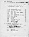 Seth Thomas Clock Movement and Parts Price List -> . . .