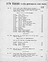 Seth Thomas Clock Movement and Parts Price List -> . . .