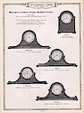 Ingraham Watches and Clocks 1923 - 1924 -> 10