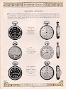 Ingraham Watches and Clocks, 1927 - 1928 -> 5