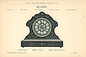 Ingraham Clocks 1899 - 1900 -> 8