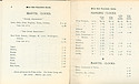 Price List, Ingraham Clocks 1899 - 1900 -> 6 - 7