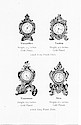 Western Clock Mfg. Co. 1901 Catalog -> 12