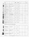 1970 Westclox Price List D-IV-70 -> 9
