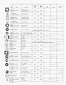 1970 Westclox Price List D-IV-70 -> 13
