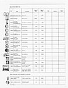 1970 Westclox Price List D-IV-70 -> 15