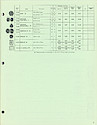 1978 Westclox Price List W-I-79-Revised -> 3