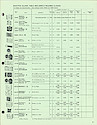 1978 Westclox Price List W-I-79-Revised -> 5