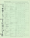 1978 Westclox Price List W-I-79-Revised -> 7